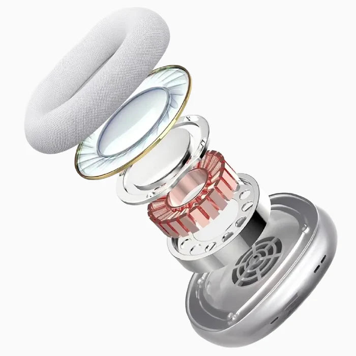 AirMax Pro - Kabellose Bluetooth Kopfhörer